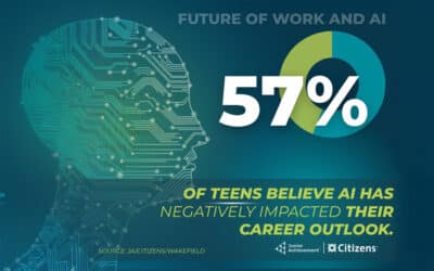 Empowering the Next Generation to Lead in the Age of AI
