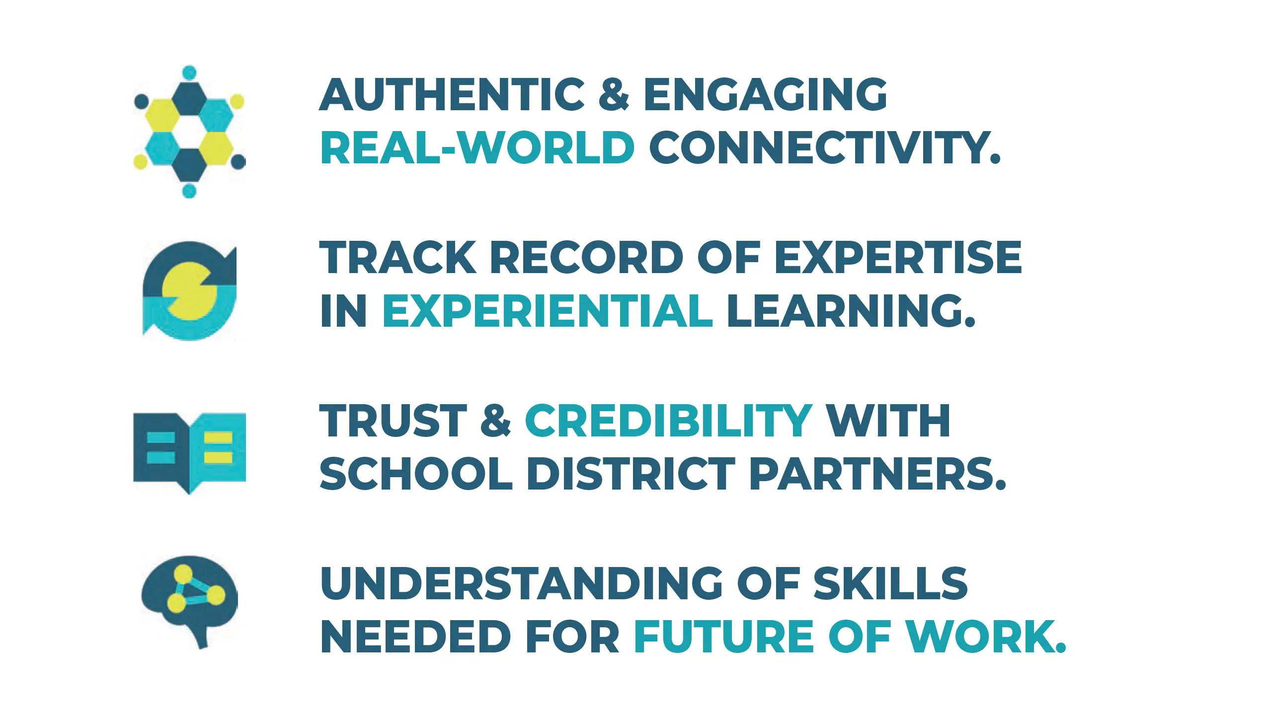Graphic highlighting Junior Achievement strengths: real-world connectivity, experiential learning, trust with school districts, and future of work skills